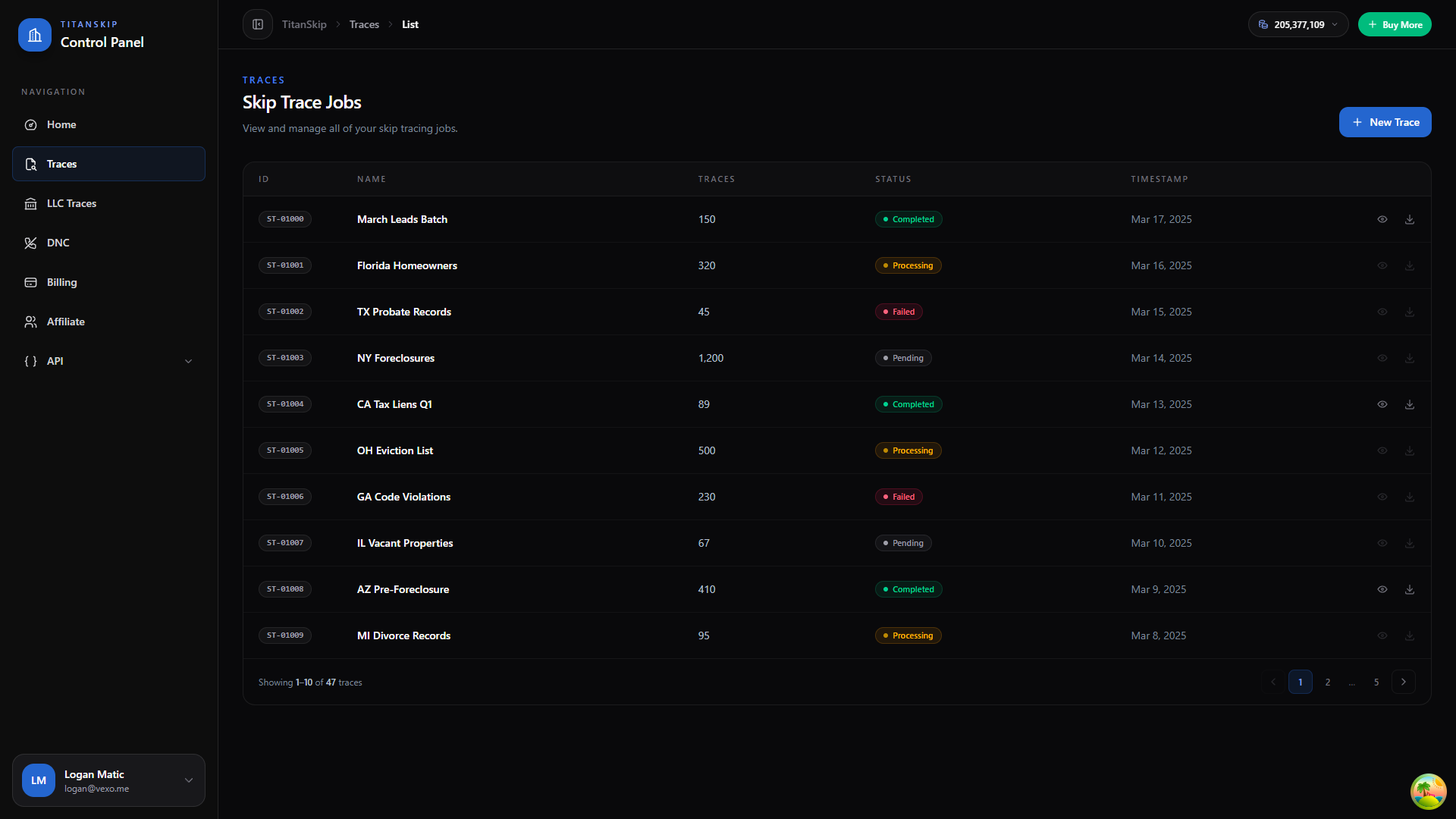TitanSkip control panel — Skip Trace Jobs